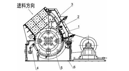 pg电子平台登录入口 泥质粉砂岩单段破碎机原理图