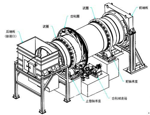 pg电子平台登录入口 红土镍矿回转窑