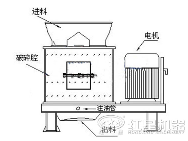 PG电子娱乐官网 磷矿石复合式破碎机