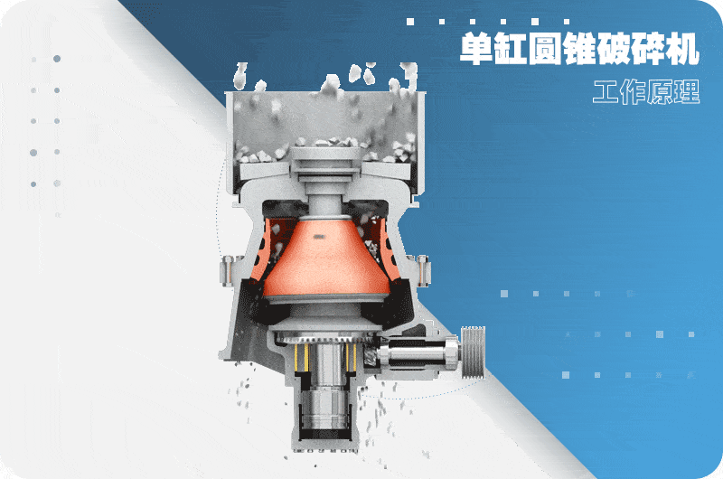 PG电子娱乐官网 单缸液压圆锥破碎机工作原理