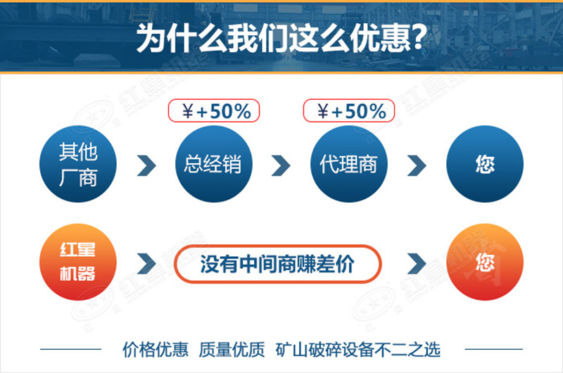PG电子官网厂家直销