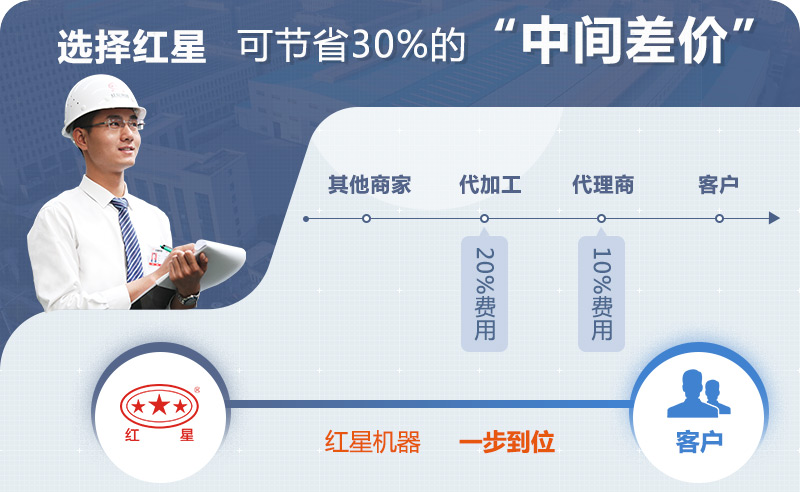 pg电子官方网站水洗砂设备厂家值得选择