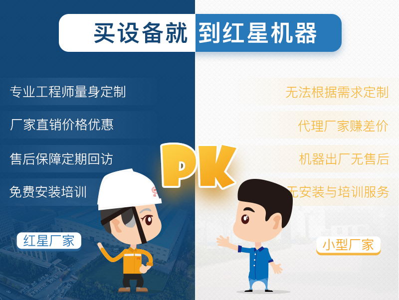 玄武岩制砂机多少钱一台？pg电子官方网站更优惠