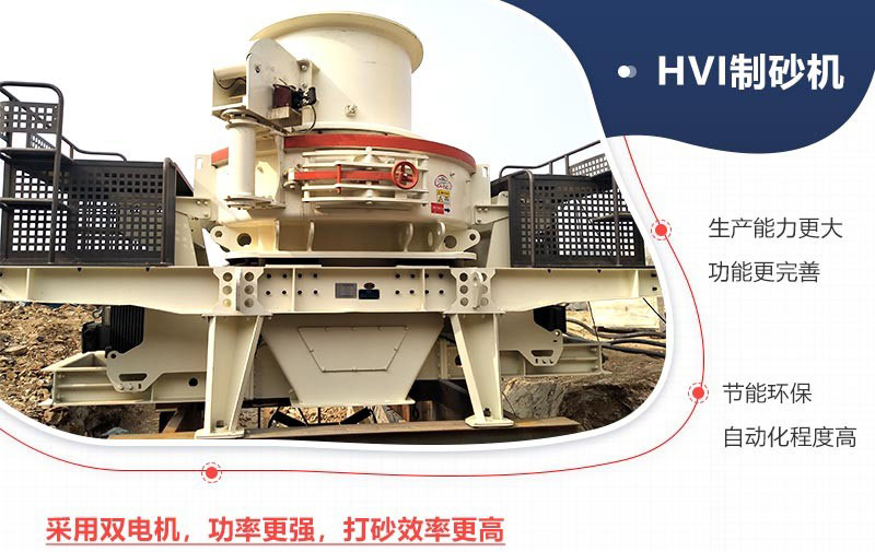 PG电子官网HVI冲击式制砂机现场及优势
