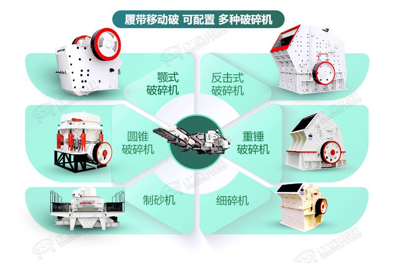 PG电子官网“百变”流动破碎石子机