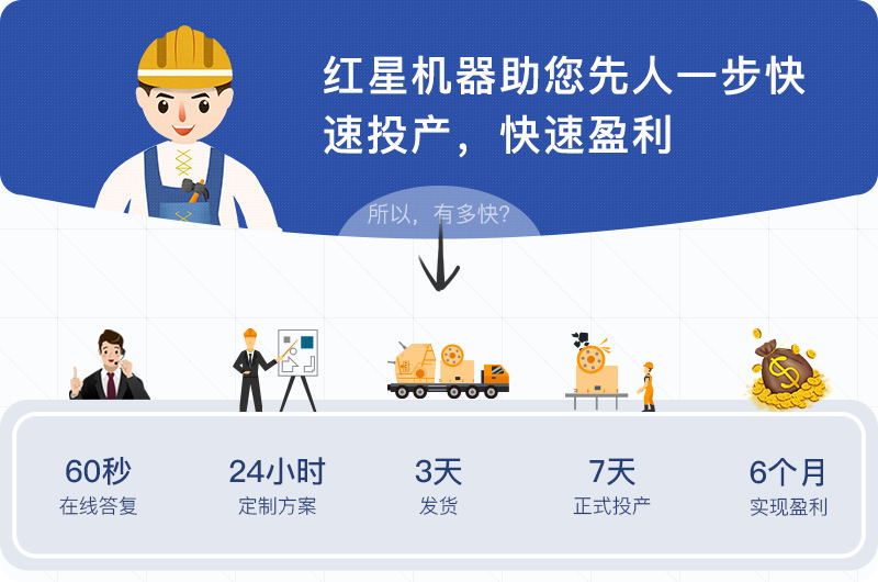 pg电子官方网站锤击式粉碎价格更实惠