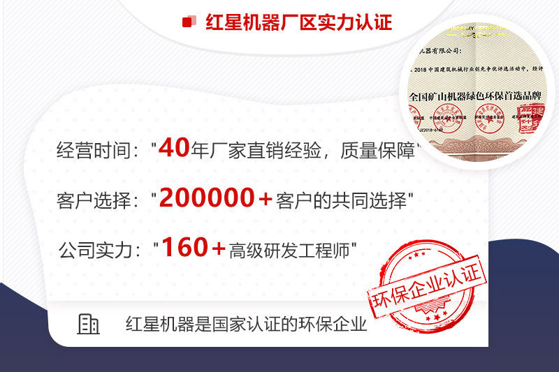 PG电子官网是国家认证的环保型机制砂设备企业，可助您顺利投产