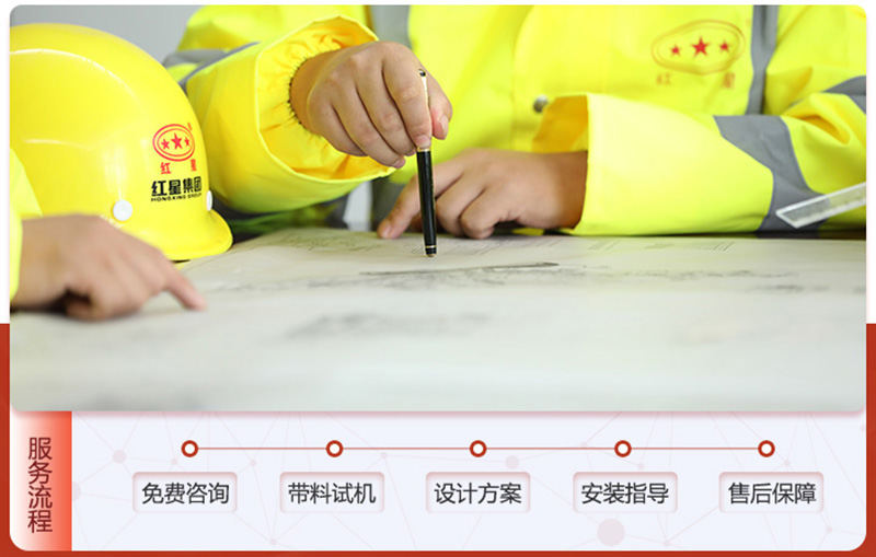 PG电子官网服务流程