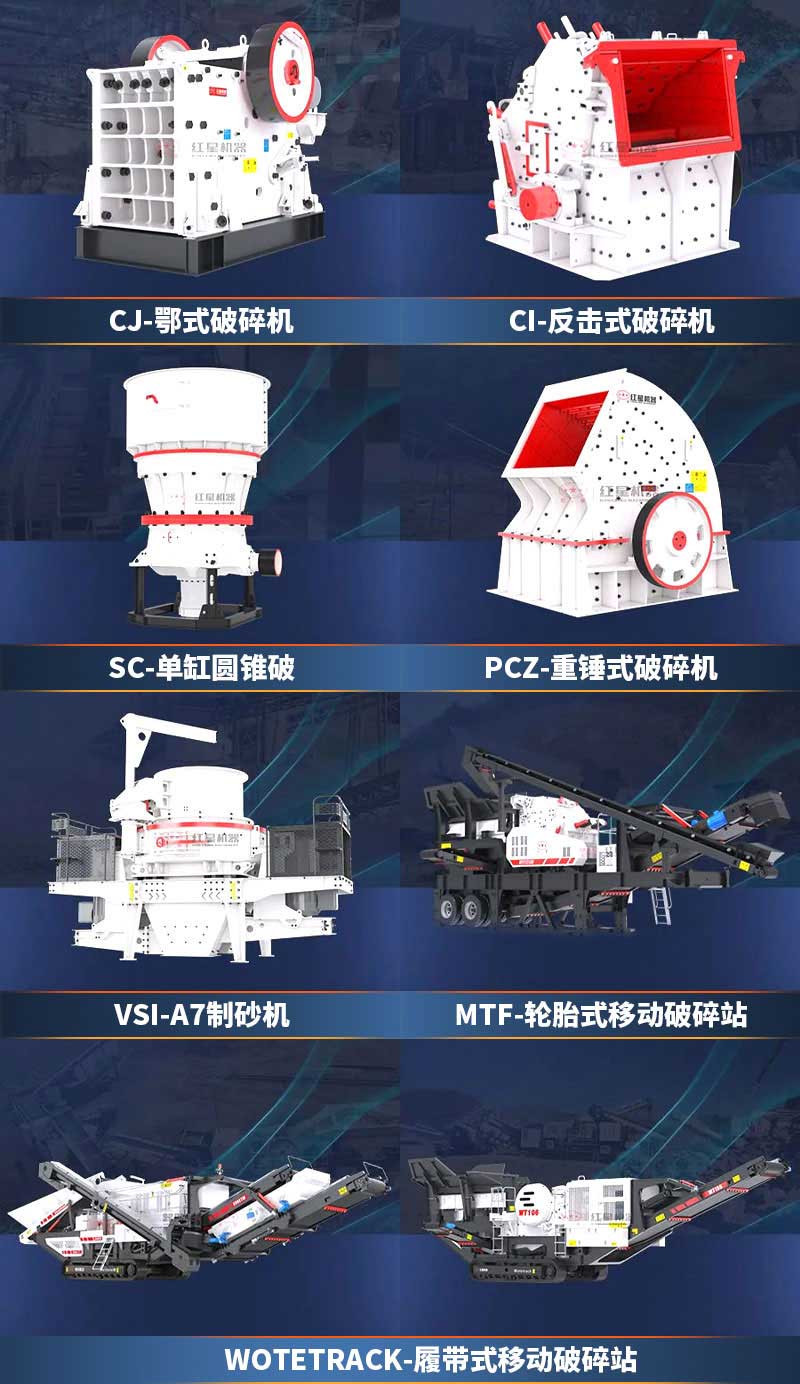 PG电子官网展示砂石设备产品
