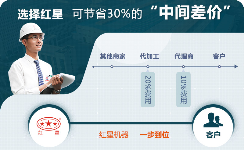 欢迎在线咨询PG电子官网客服